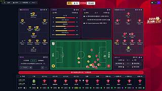 阿飞）一年一升