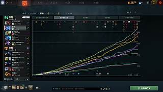 叫我二郎就好了