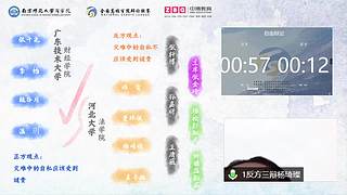 世院辩|世界高校学院辩论邀请赛