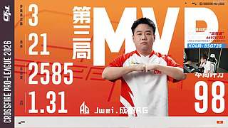 风雨过后总会见彩虹的~