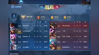 求虐人生的房间