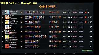 高手！你成功的引起了我的注意！