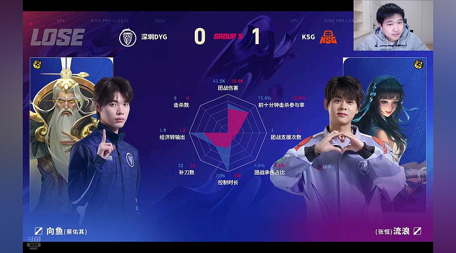 黄金双倍苏州KSGvs深圳DYG