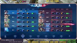 打王者的时候总是脸红红的，我是不是恋爱了