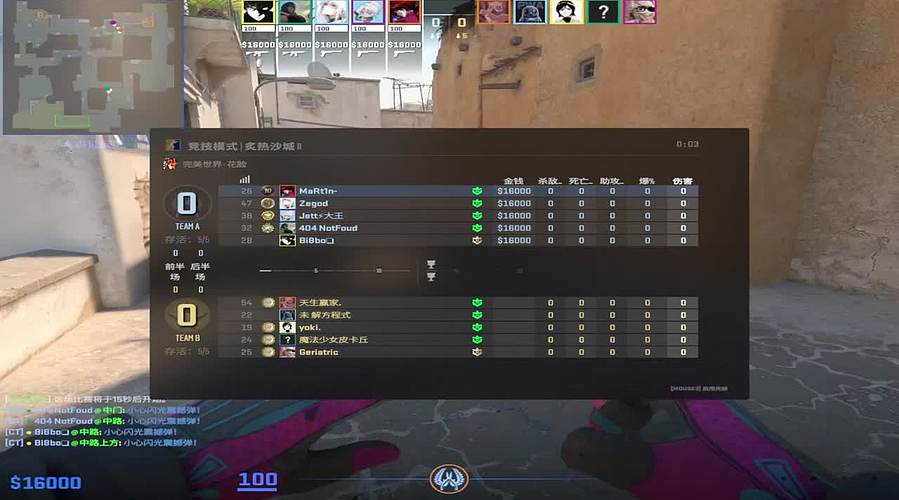 【MaRt1n】绝对欧美之人