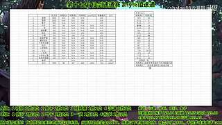 玩会儿别的~~~~~