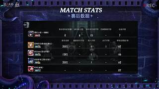 CIL精彩赛事轮播