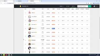 趣事-八卦-数据-团播