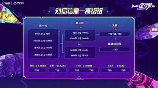 【预告】18点宝可梦S6 DAY8