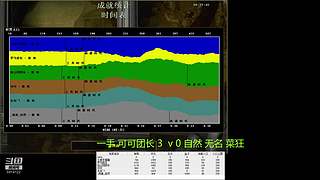 66小虎66的直播间