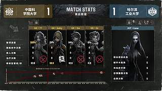 【重播】2022高校秋季赛