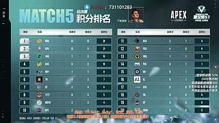 顶级解说星空杯总决赛！赛点制！