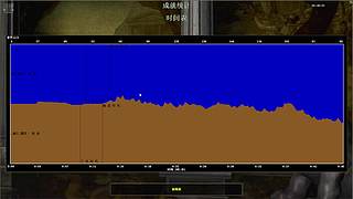 地主阶级的直播间