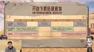 策划面对面|策划接新招 福利连环爆