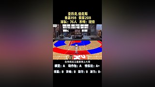 振哥：快打旋风7秒进攻~