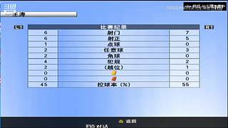 实况足球怀旧游戏录像直播国际版情怀版荣耀