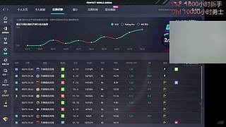 不会cs你在直播什么呢？