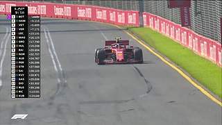 F1 世界一级方程式