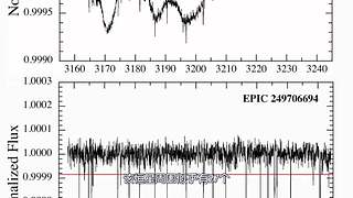 随我一起走进神秘浩瀚的宇宙