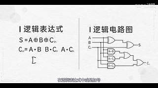 硬件茶谈，硬核数码科普