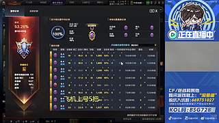 最近高手太多了