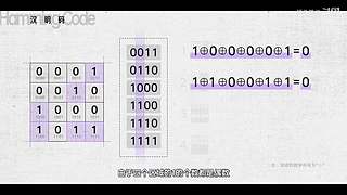 硬件茶谈，硬核数码科普