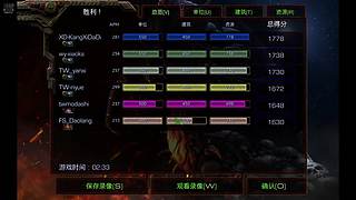 星际争霸2v2 6562735