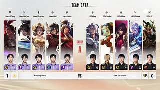 世冠KIC小组赛赛事轮播