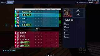 竞逐来了，看看怎么回事！