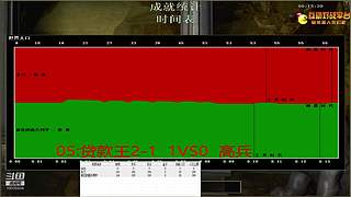 小菜鸟2-1VS高兵