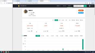 趣事-八卦-数据-团播