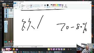 冯雨：周一照例休息～