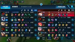 冲分中当前钻石段位