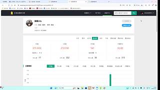 八卦、星闻、趣事、吃瓜