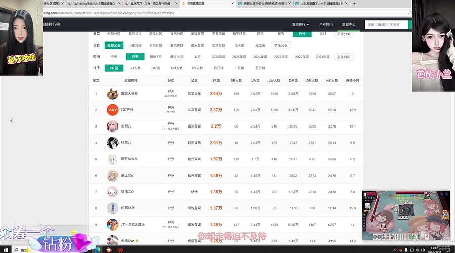 即将饿死的八卦主播✌️