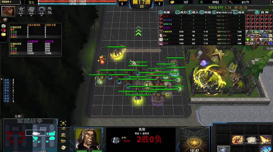 军团，希望运气爆表