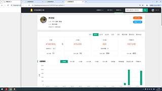 趣事-八卦-数据-团播