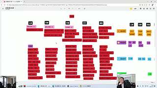 欢乐时光已经开始了！