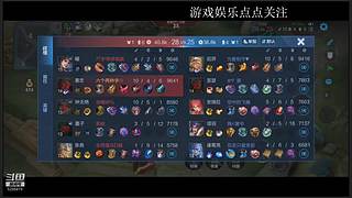 王者荣耀-超任性