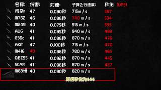 【大能】鲁大能万丈光芒