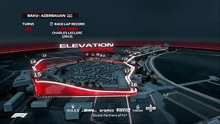 F1 世界一级方程式