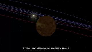 直播从空间站看地球