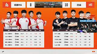 4.5三进二，白鲨加油！！！