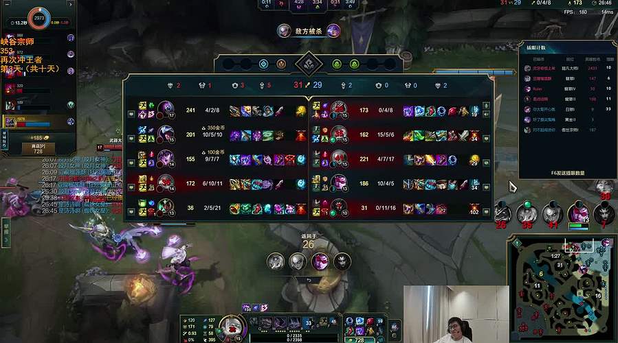 直播！再次冲击王者 失败送5k！第3天