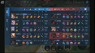 随便玩玩上分？