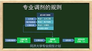 冀志愿的直播间