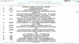 【洋洋】小众，独立，单机游戏！