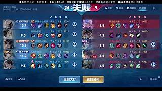 新赛季之神来了！4.6小休一天！！