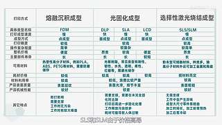 硬件茶谈，硬核数码科普