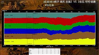 黔队傀儡直播间